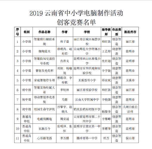 QQ图片20190426164800