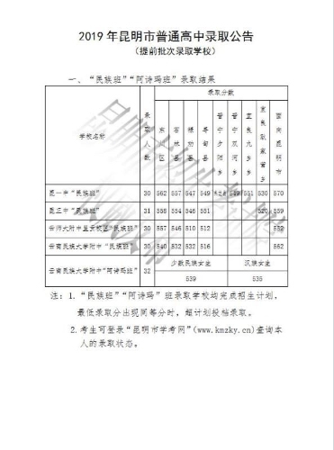 mmexport1563681236159