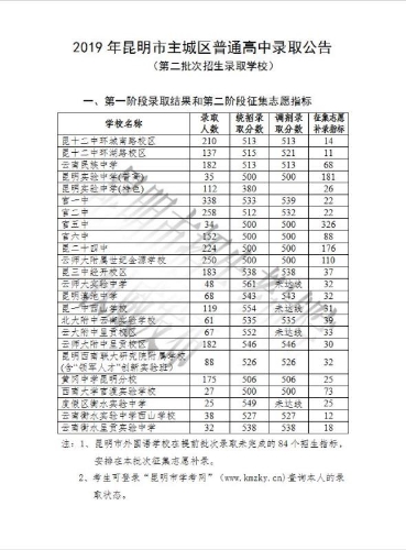 mmexport1564202033561