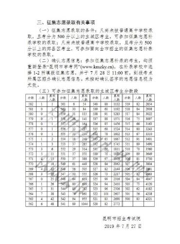 mmexport1564202042458