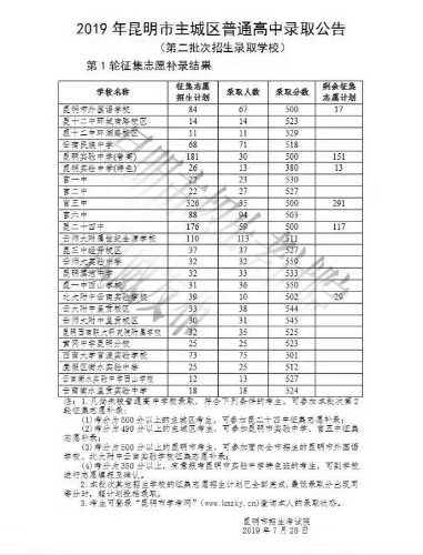 3c23fd7574e620d49ac2e6fb64e564b