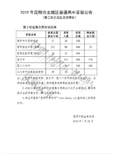 mmexport1564387444938