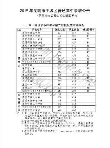 mmexport1564805289304