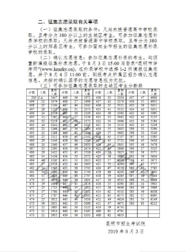 mmexport1564805292670