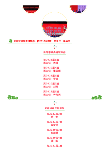 政务信息春启今朝，逐梦前行——昆明滇池中学2019-2020学年下学期开学典礼暨表彰大会_01