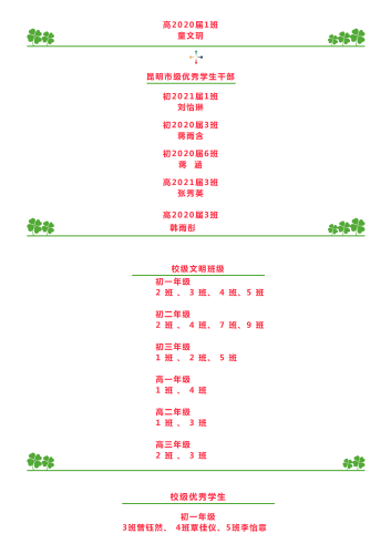 政务信息春启今朝，逐梦前行——昆明滇池中学2019-2020学年下学期开学典礼暨表彰大会_03
