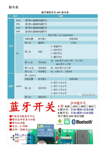 政务信息_践行创客教育，倡导工匠精神 ——昆明滇池中学师生科技创新成果喜获国家专利_09