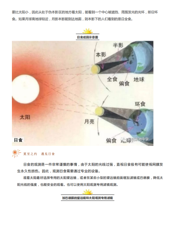 政务信息_夏至之约 遇见日食(昆明滇池中学）_05