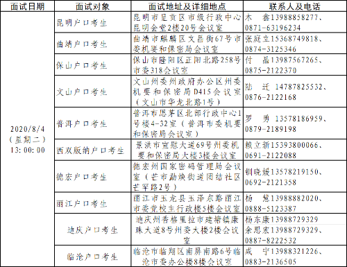 北京电子科技学院