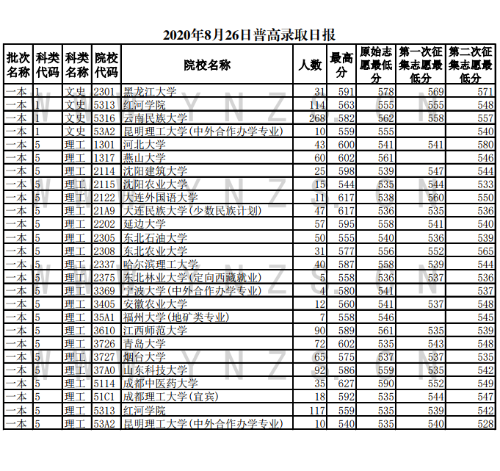 QQ图片20200827111903