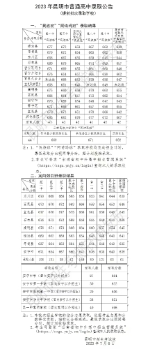 微信图片_20230706131215