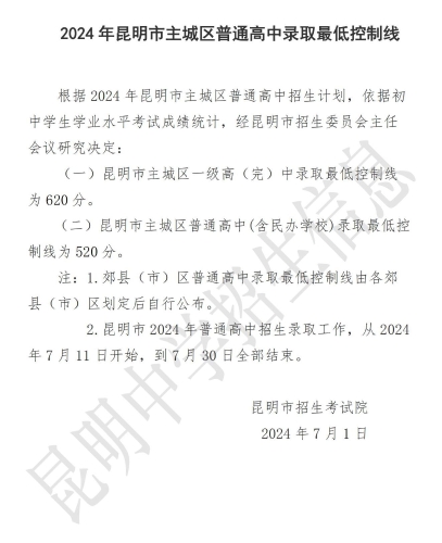 2024年昆明市主城区普通高中录取最低录取控制线(1)_00
