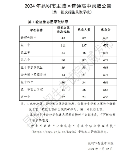 微信图片_20240712142432