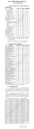 微信图片_20240725102942